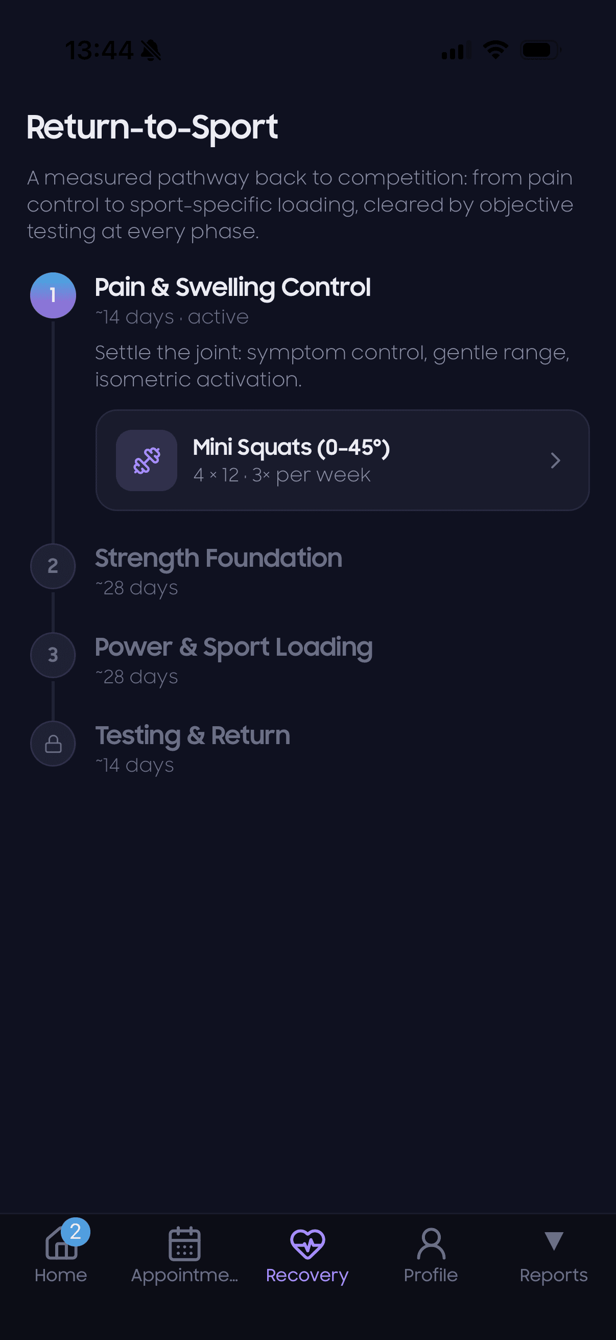 REGAIN patient app showing the four-phase return-to-sport pathway
