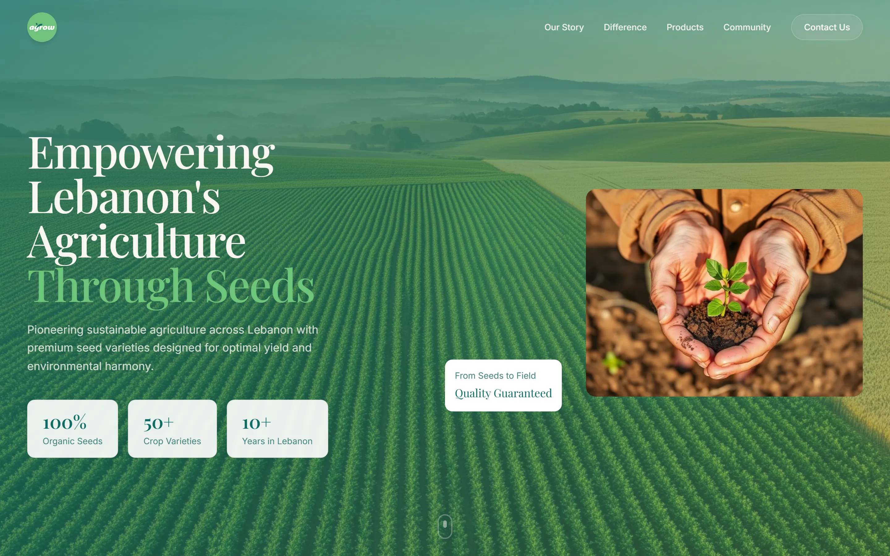 Agrow Lebanon website home page