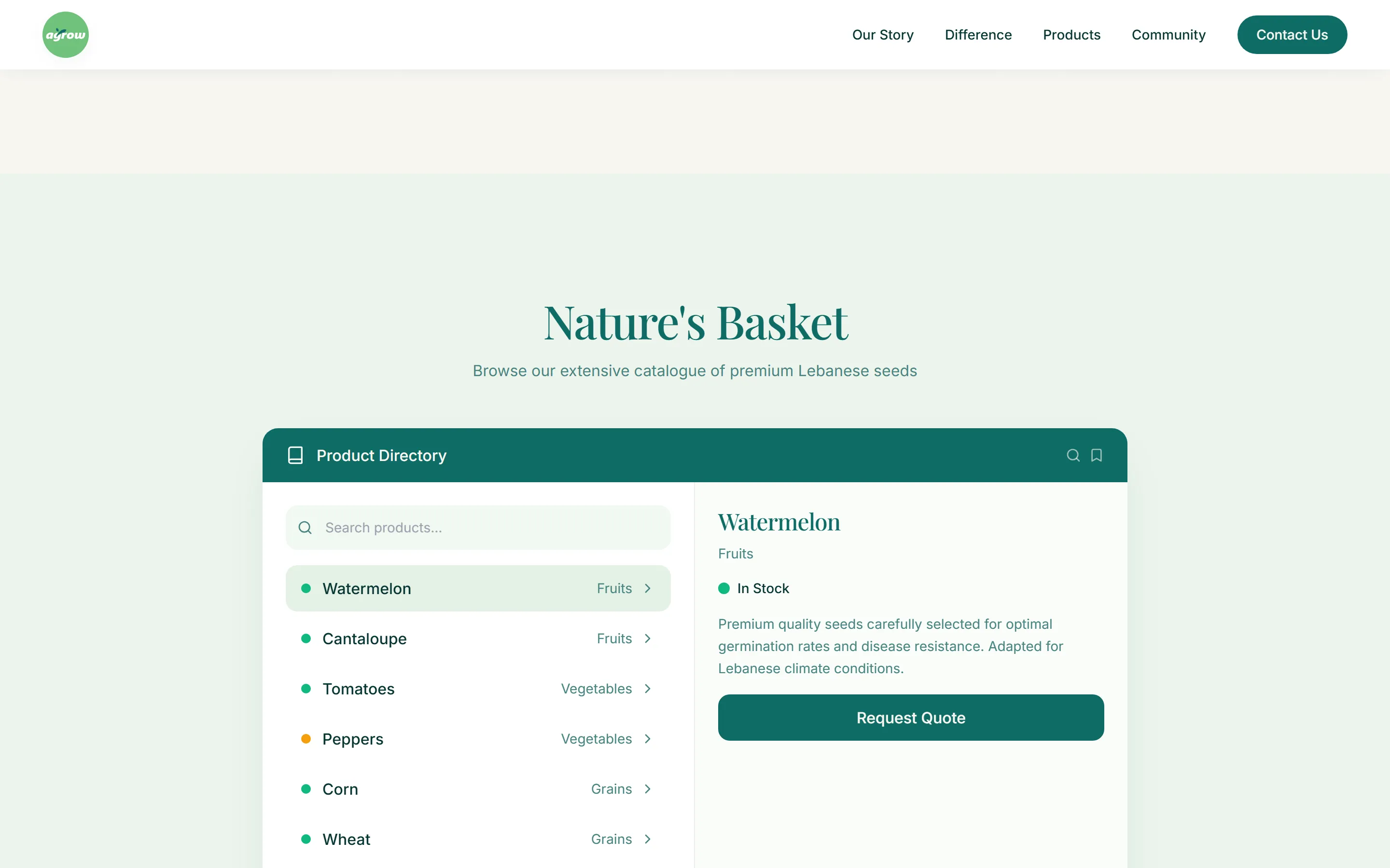 Agrow Lebanon product directory listing seed varieties by crop type